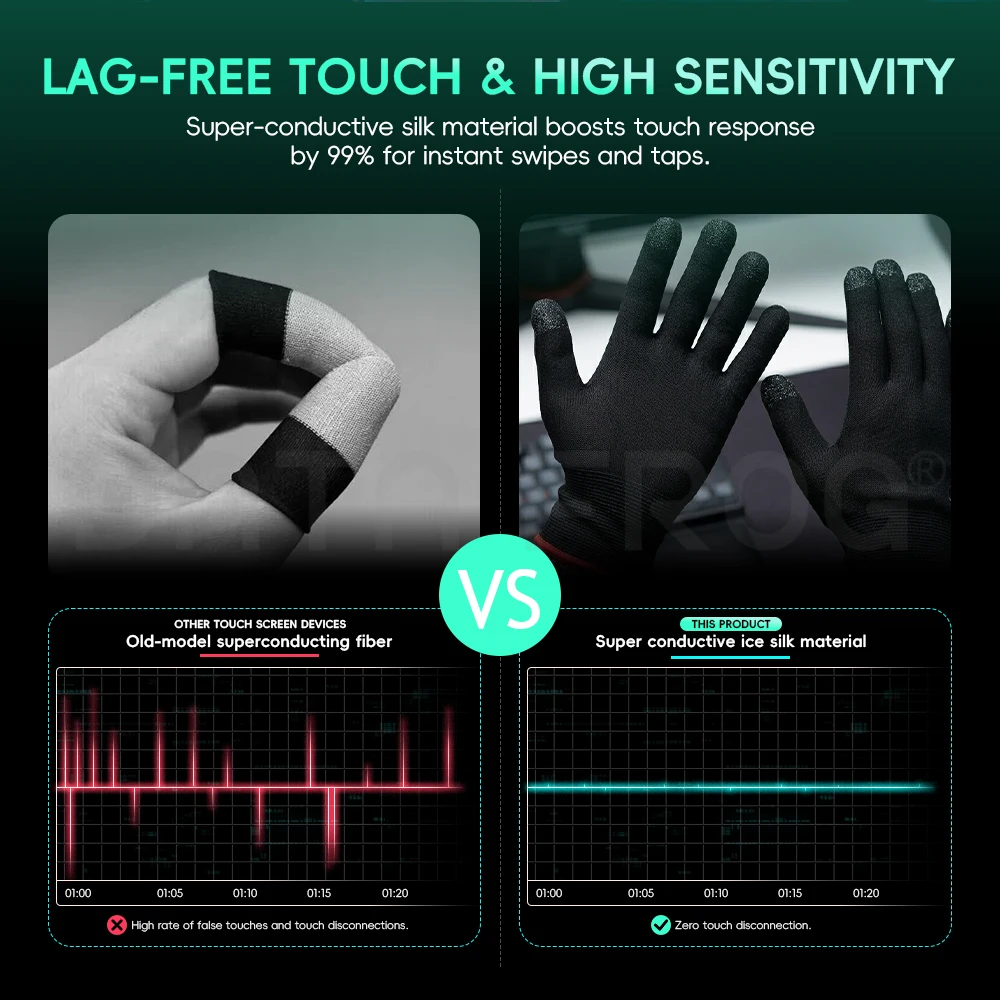 Data Frog Veelzijdige Gaming H - Gaming Accessories Drawing recensie en prijs